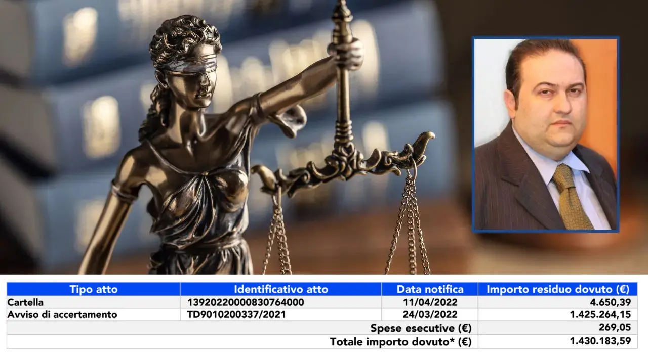 Nuovo annullamento di una maxi cartella esattoriale (1,4 milioni) a carico dell’ex consigliere provinciale di Vibo Domenico Fraone\n