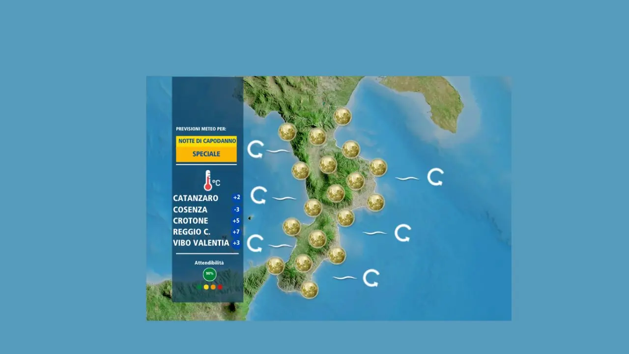Cosenza festeggia l’ultimo dell’anno con temperature sotto lo zero\n