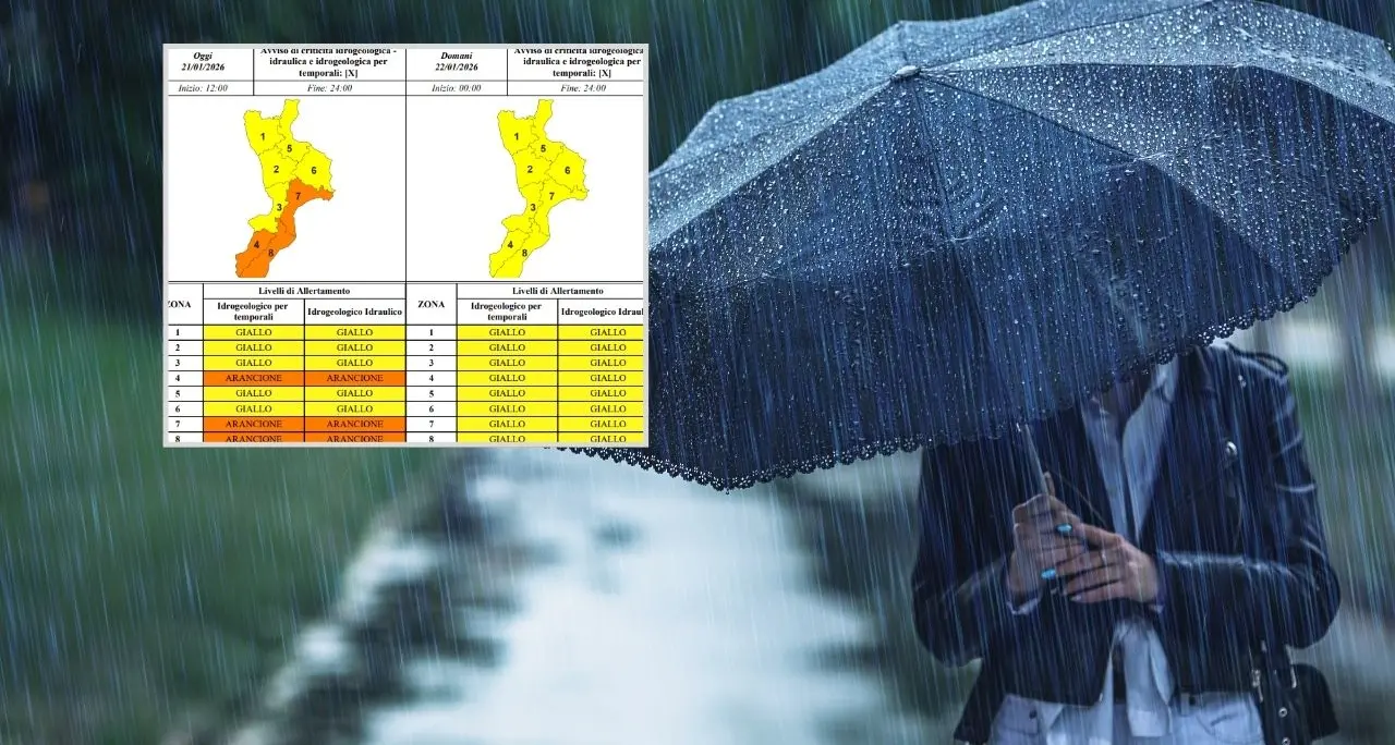 Il ciclone Harry abbandona (lentamente) la Calabria: per oggi l’allerta resta arancione, da domani sarà gialla\n
