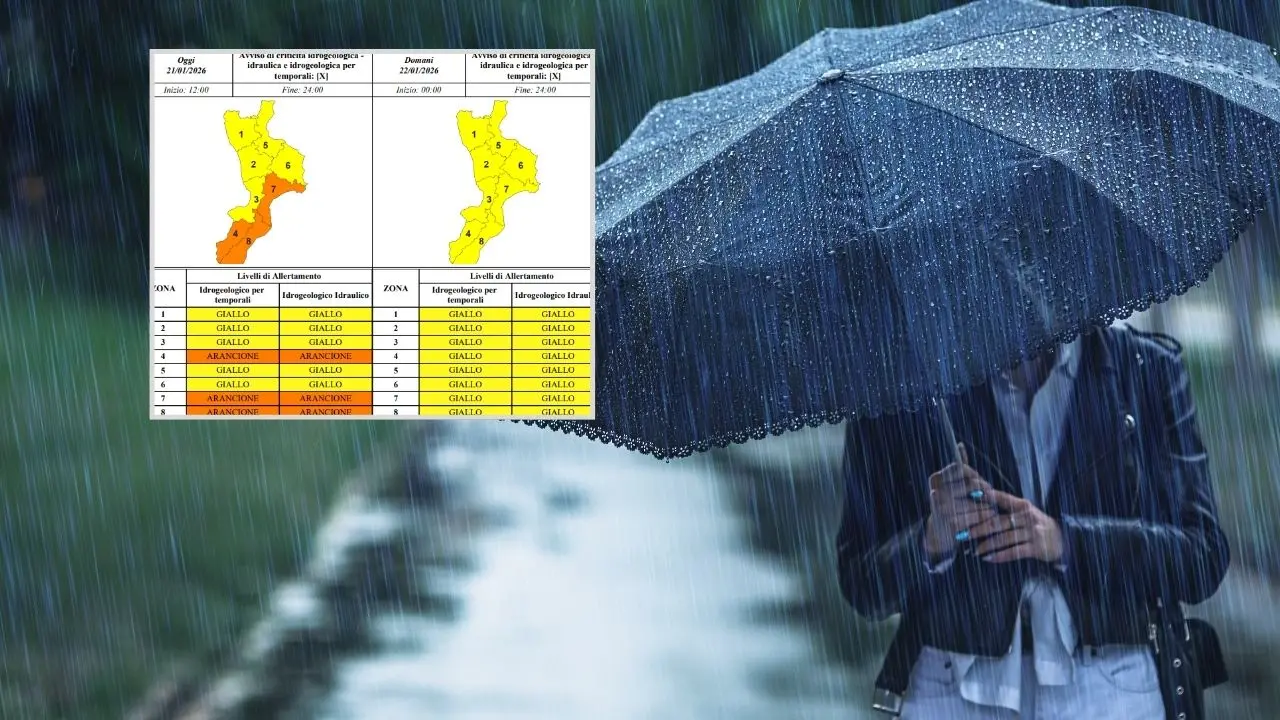 Il ciclone Harry abbandona (lentamente) la Calabria: per oggi l’allerta resta arancione, da domani sarà gialla\n