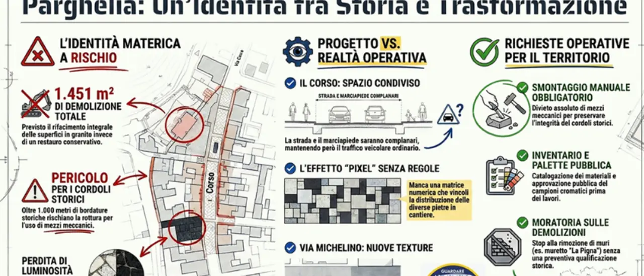 Parghelia, l’opposizione mobilita la cittadinanza sul progetto Cis Calabria: «Mostreremo cosa stiamo perdendo»\n
