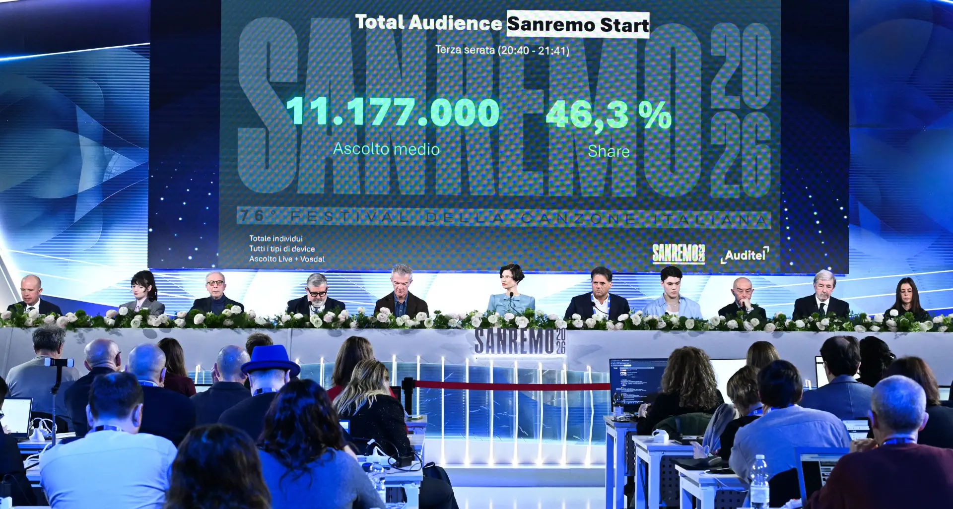 Sanremo, polemiche sulla top five senza ordine di piazzamento. E per il 2027\u00A0il festival potrebbe tornare a inizio febbraio\n