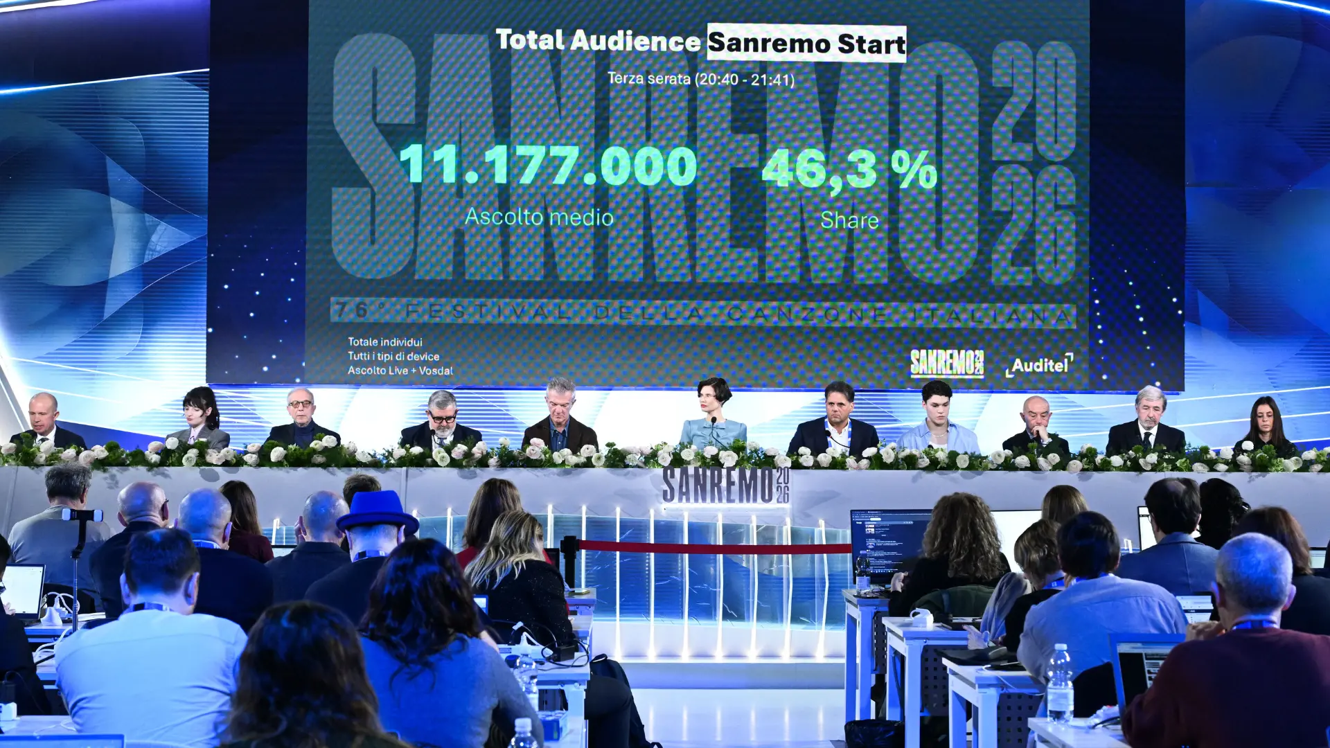 Sanremo, polemiche sulla top five senza ordine di piazzamento. E per il 2027\u00A0il festival potrebbe tornare a inizio febbraio\n