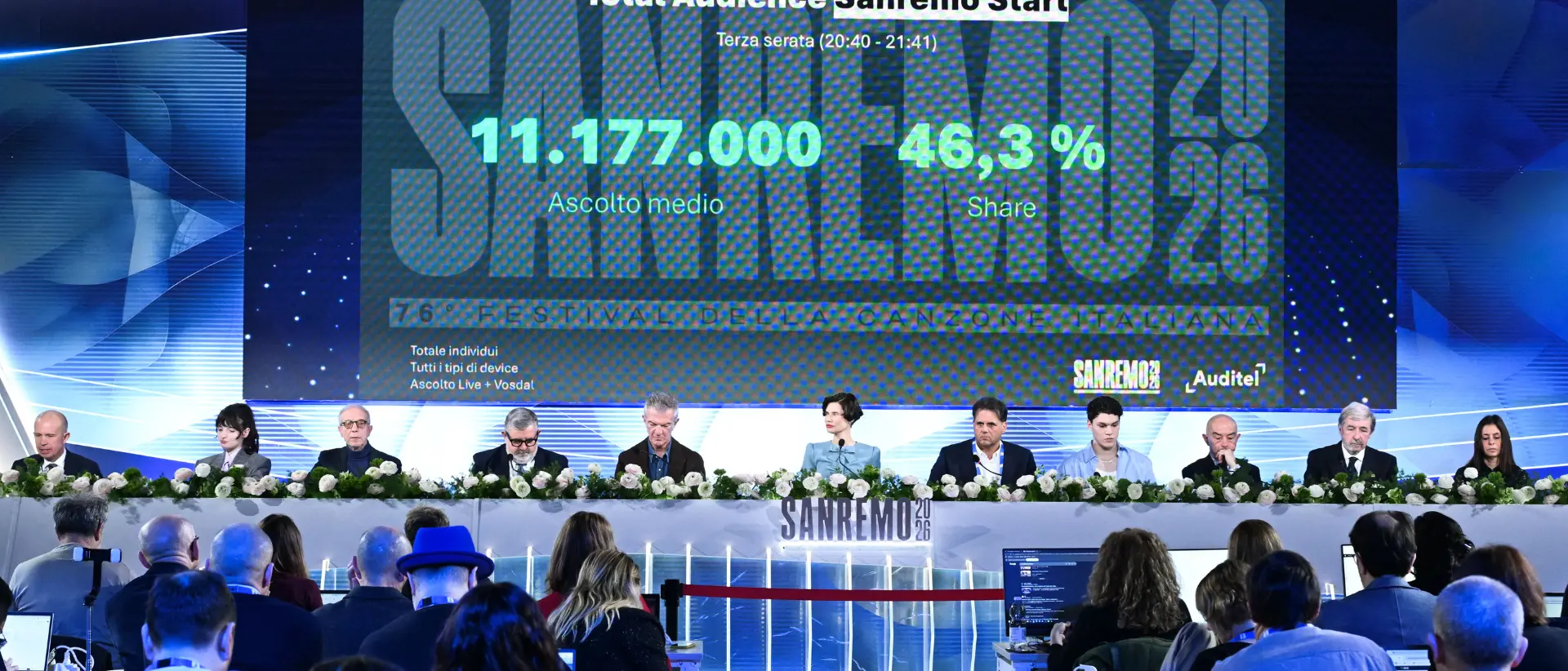 Sanremo, polemiche sulla top five senza ordine di piazzamento. E per il 2027\u00A0il festival potrebbe tornare a inizio febbraio\n