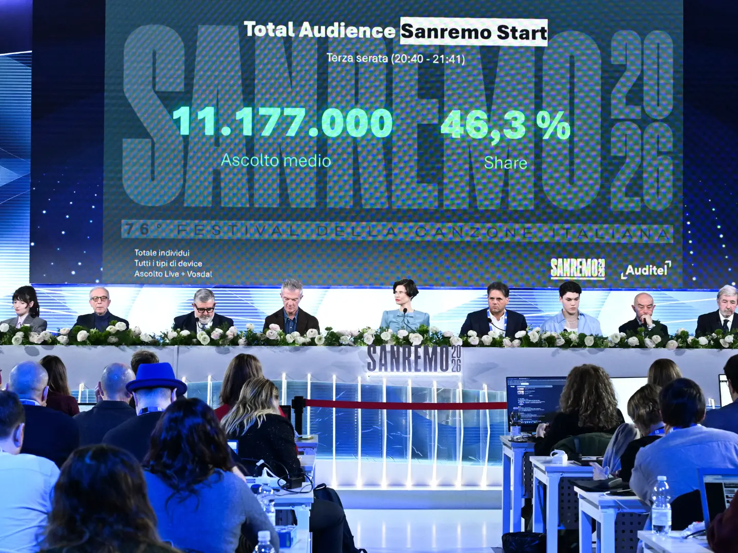 Sanremo, polemiche sulla top five senza ordine di piazzamento. E per il 2027 il festival potrebbe tornare a inizio febbraio