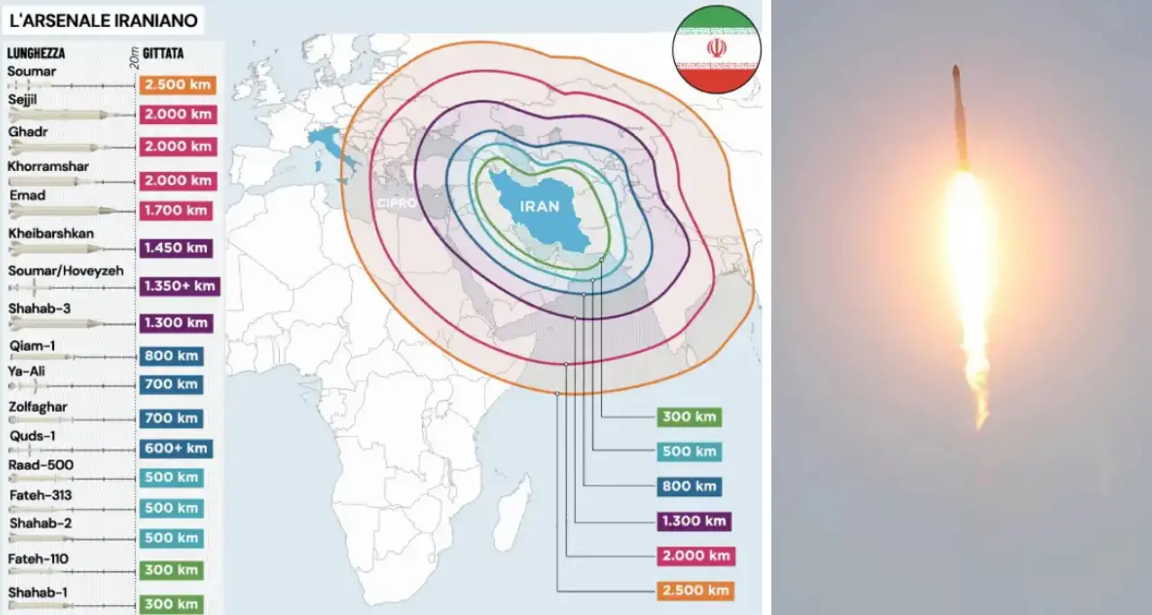 Calabria nel raggio d’azione dei missili iraniani: ecco quali sono\u00A0i vettori che possono colpire l’Italia e gli scenari possibili\u00A0\n