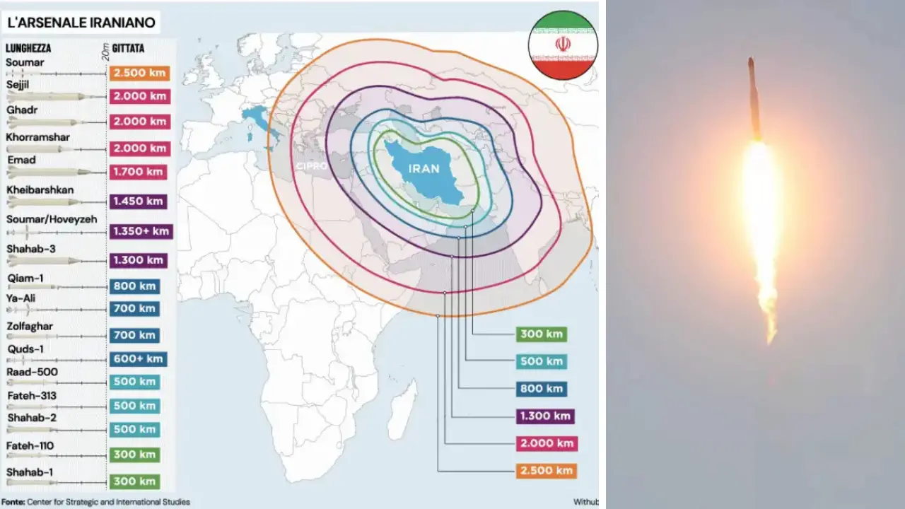Calabria nel raggio d’azione dei missili iraniani: ecco quali sono\u00A0i vettori che possono colpire l’Italia e gli scenari possibili\u00A0\n