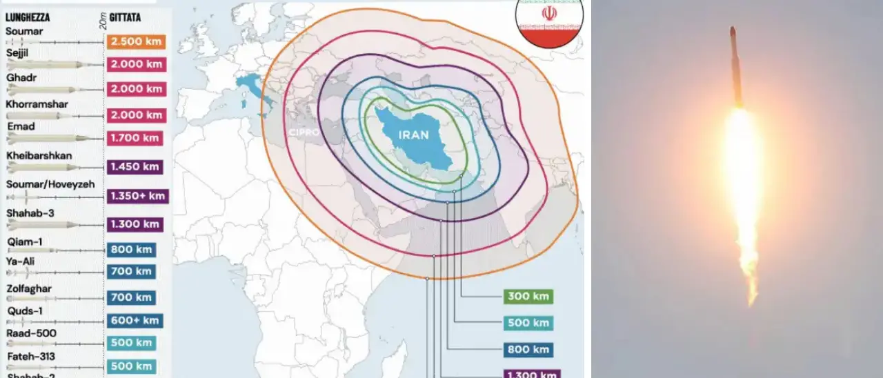 Calabria nel raggio d’azione dei missili iraniani: ecco quali sono\u00A0i vettori che possono colpire l’Italia e gli scenari possibili\u00A0\n