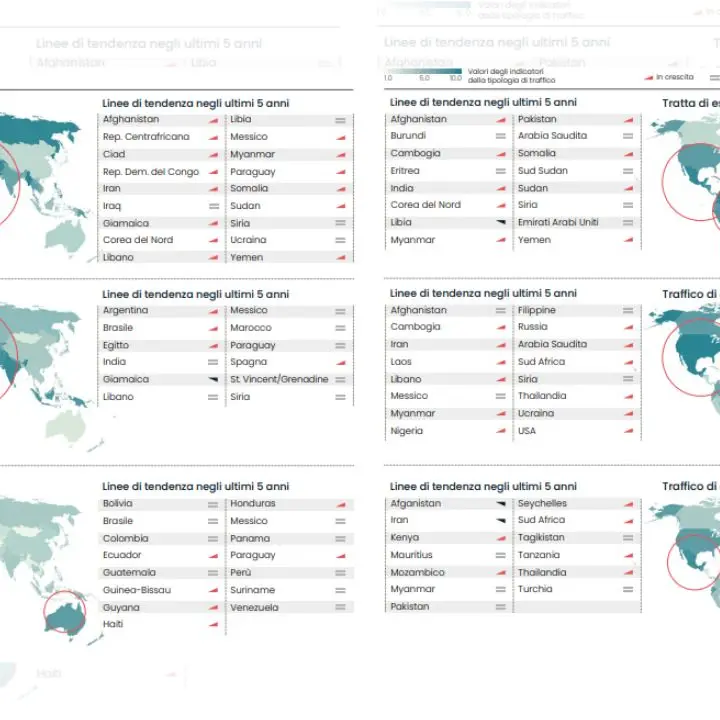 <p>’Ndrangheta, la relazione dei Servizi segreti: «Centrale nel narcotraffico, benefici per le mafie dalle tensioni geopolitiche»</p>