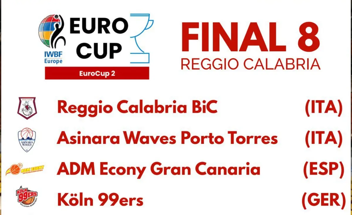 A Reggio\u00A0dal 23 al 26 aprile le Final 8 di EuroCup 2\n
