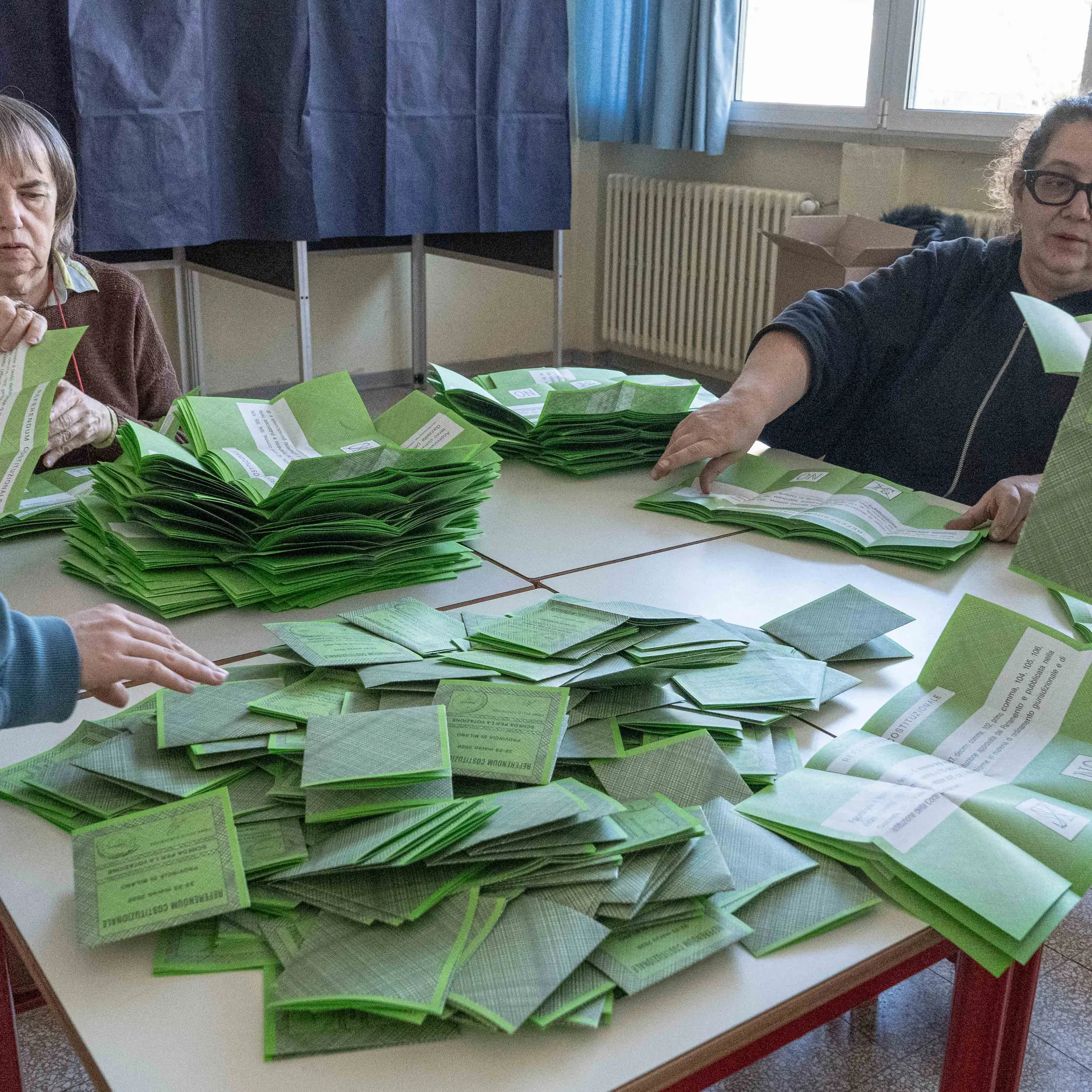Referendum, finito lo spoglio nel Vibonese:\u00A0vince il No che raccoglie 32.290 voti (57%). Per il Sì si sono espressi\u00A024.373 elettori (43%)\n