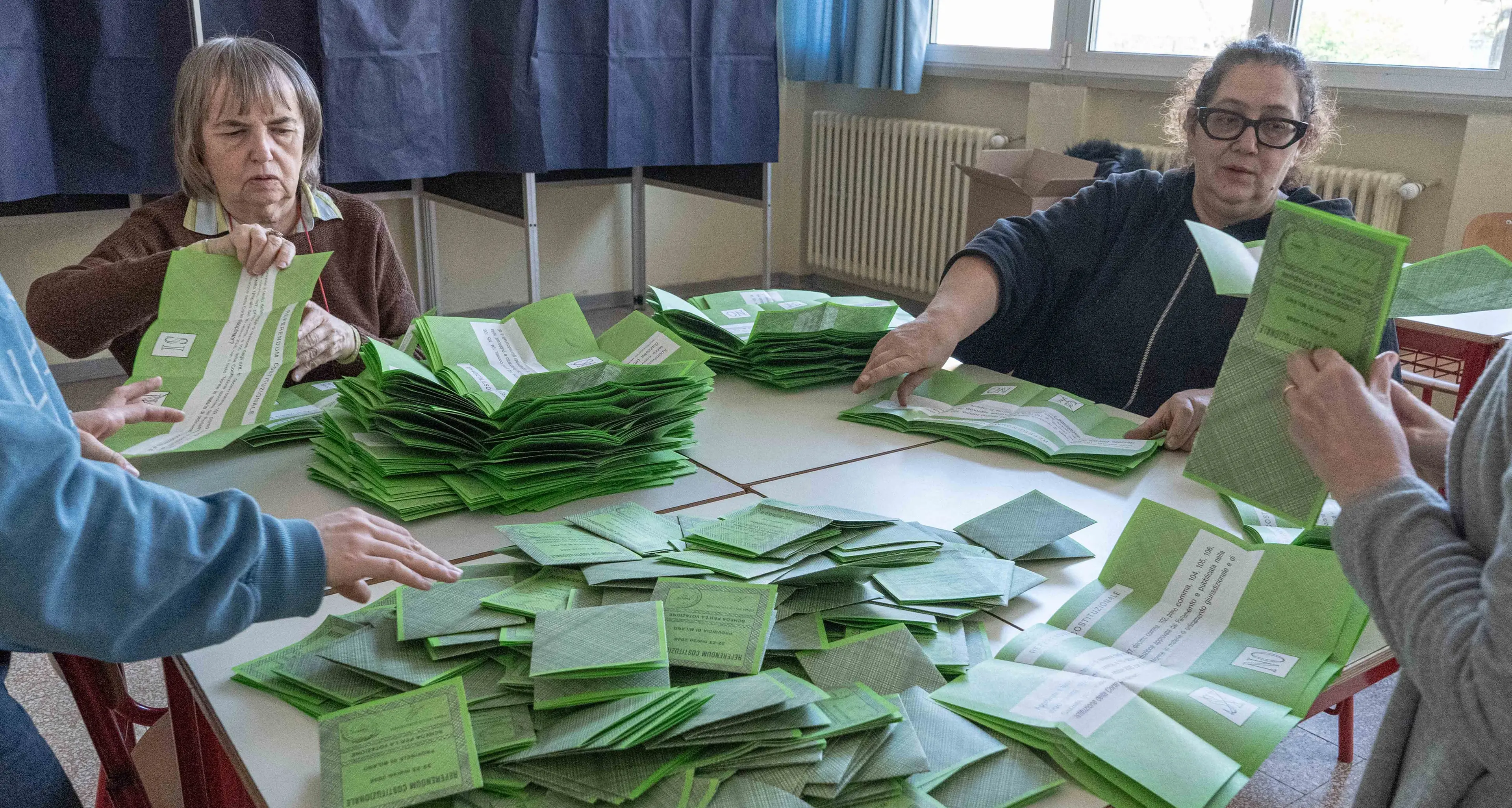 <p>Referendum, <span style=\"color:hsl(0, 75%, 60%);\">finito lo spoglio nel Vibonese</span>: vince il No che raccoglie 32.290 voti (57%). Per il Sì si sono espressi 24.373 elettori (43%)</p>