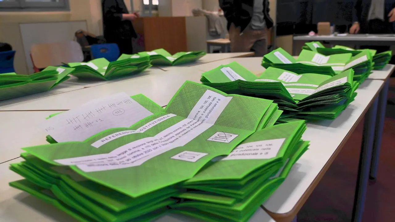 Referendum giustizia, Catanzaro dice No: vittoria netta oltre il 61%\n