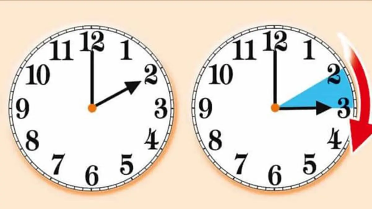 Torna l’ora legale: lancette avanti nella notte tra sabato 28 e domenica 29 marzo\n