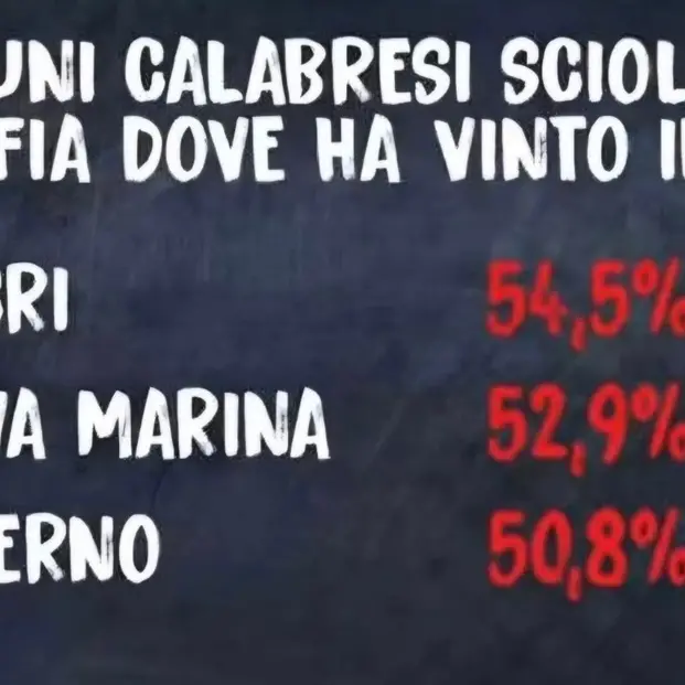 Comuni sciolti per mafia e il no alla riforma, Pd\u00A0Bova marina:\u00A0«A Quarta Repubblica, cattiva informazione e sciacallaggio»\n