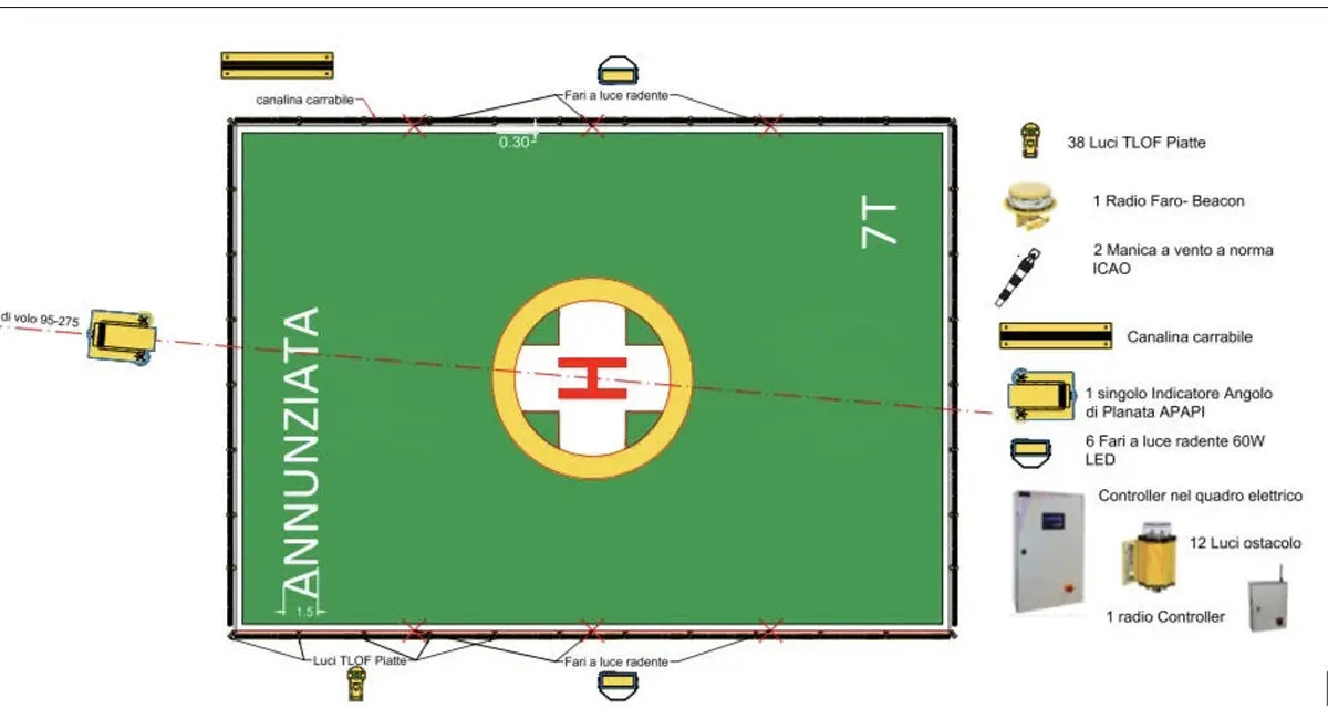 Elisoccorso all’Annunziata di Cosenza, dopo 30 anni partiti i lavori\n