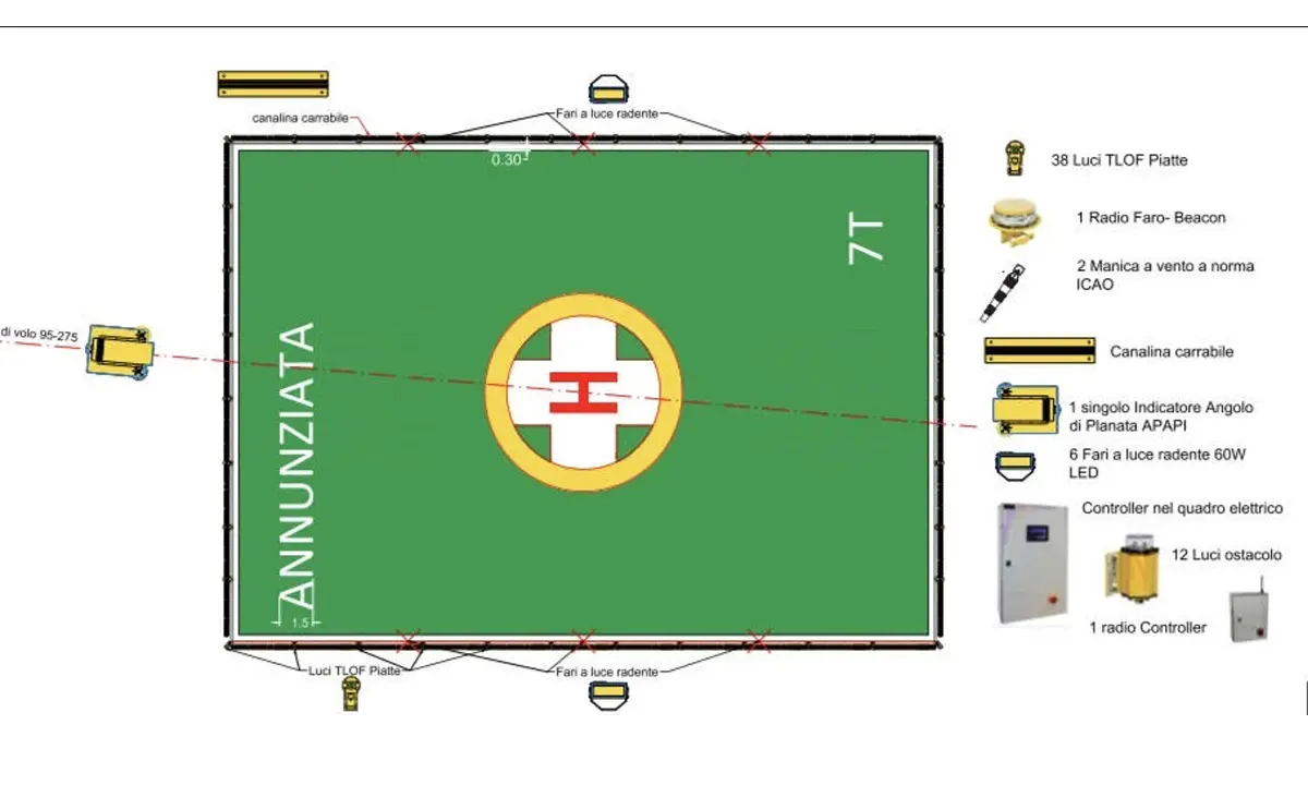 Elisoccorso all’Annunziata di Cosenza, dopo 30 anni partiti i lavori\n