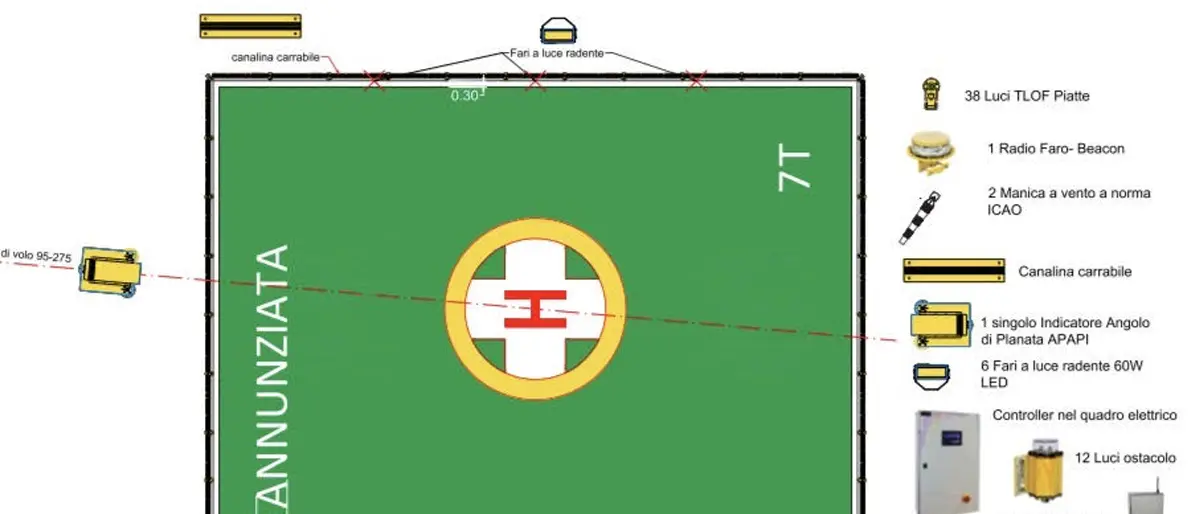 Elisoccorso all’Annunziata di Cosenza, dopo 30 anni partiti i lavori\n