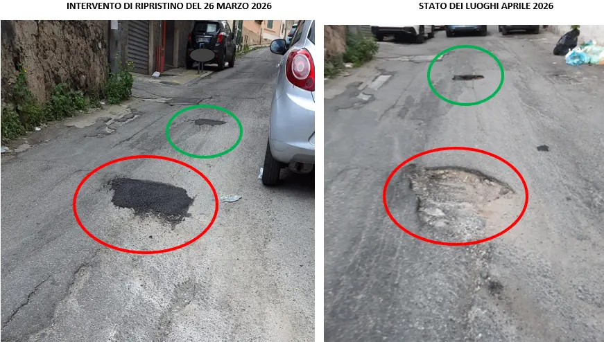 Reggio, strade dissestate tra Villini Svizzeri e Cappuccinelli: «Buche e interventi inefficaci»\n