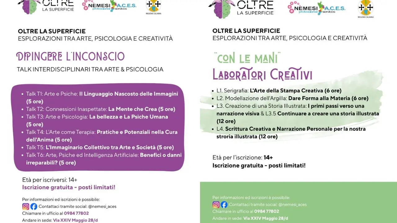 L’associazione Nemesi Aces promuove un ciclo di incontri su arte, psicologia e creatività\n