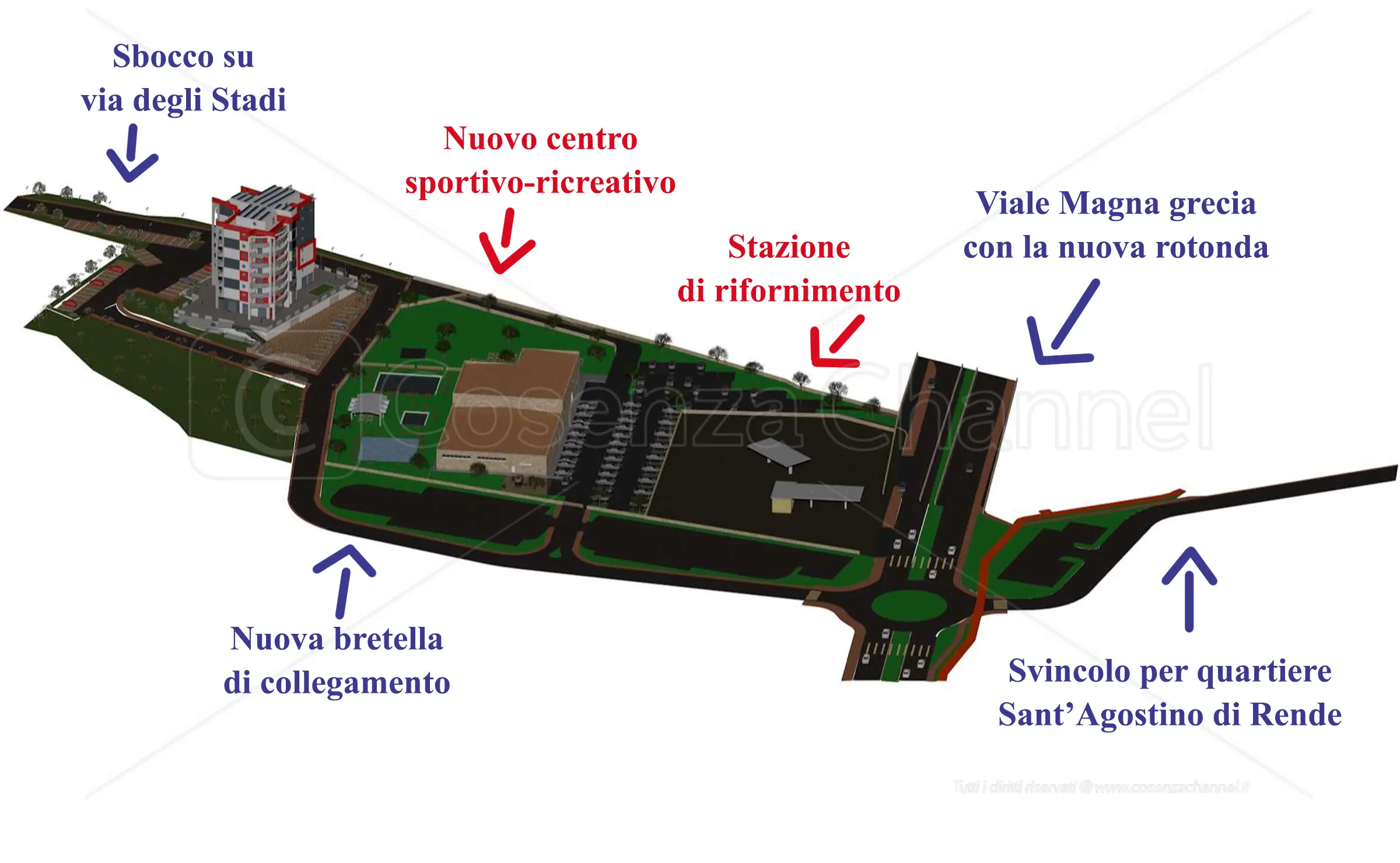 Cosenza, nuova bretella tra viale Magna Grecia e via degli Stadi. In mezzo un mega polo sportivo coperto