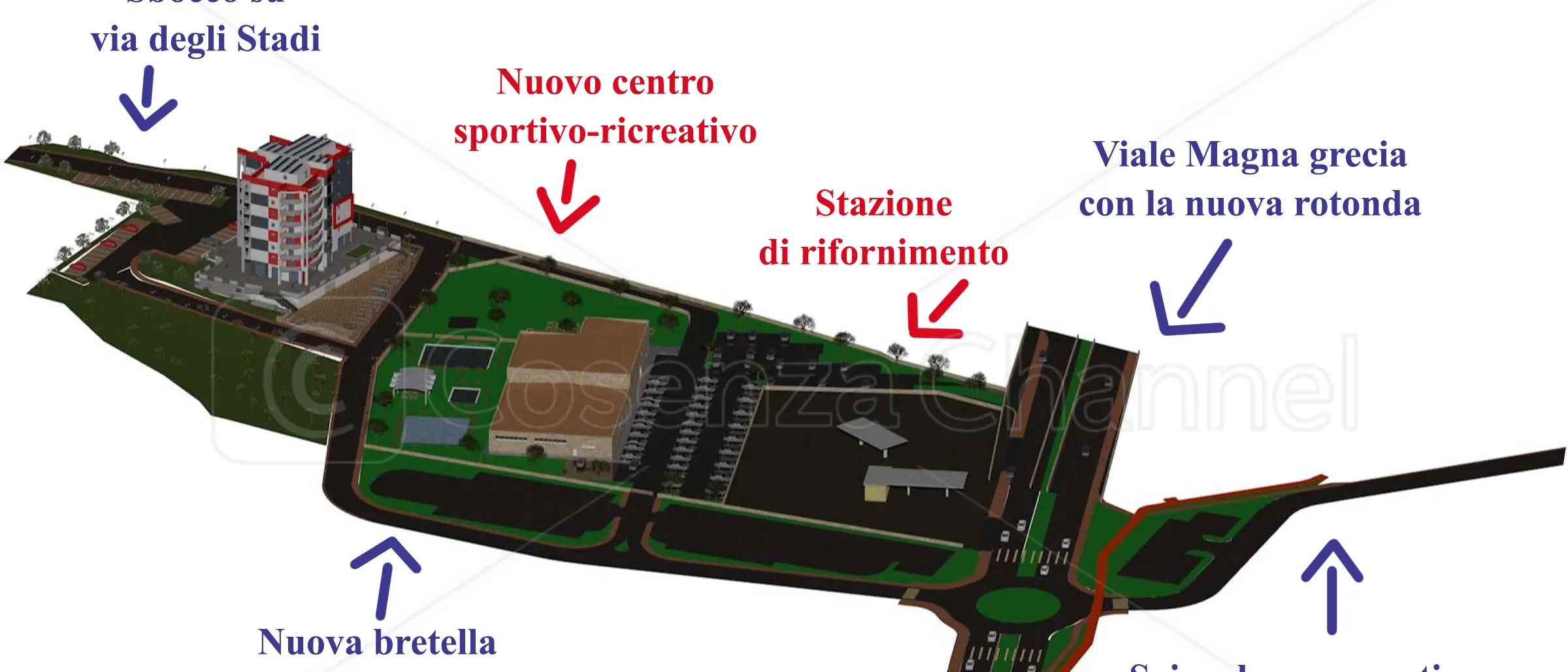 Cosenza, nuova bretella tra viale Magna Grecia e via degli Stadi. In mezzo un mega polo sportivo coperto