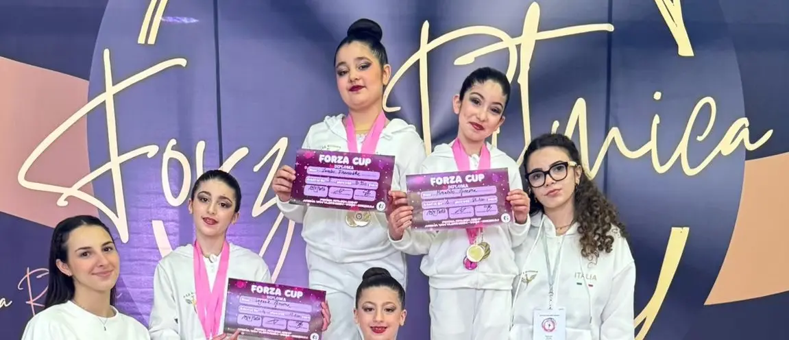 La scuola reggina di ginnastica ritmica Briritmica conquista la scena internazionale alla 4th Forza Cup\n