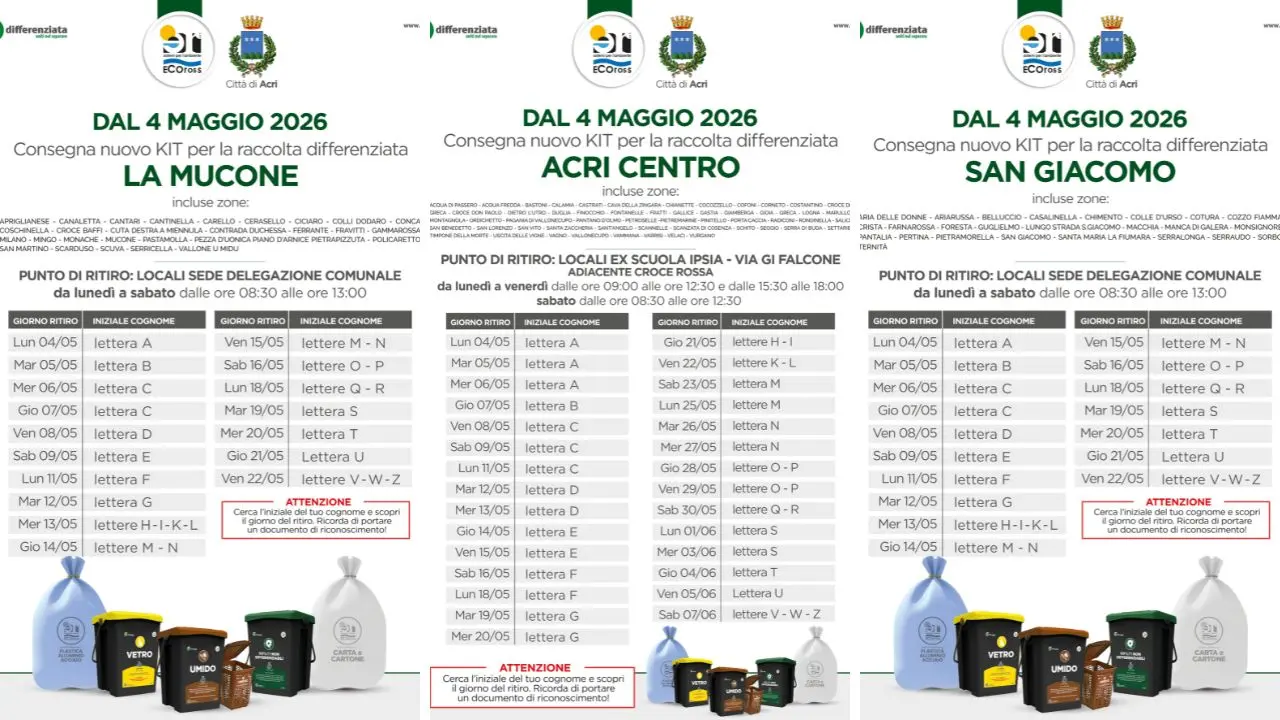 Acri punta sulla raccolta differenziata “spinta”: al via la distribuzione dei kit\n