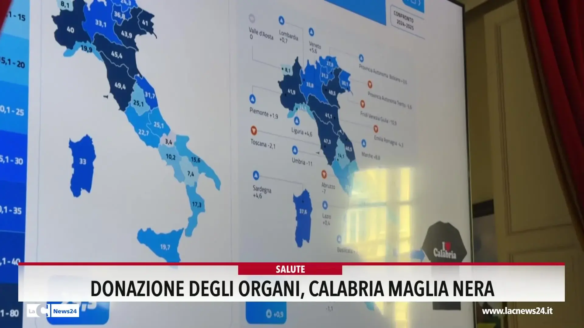Donazione degli organi, Calabria maglia nera
