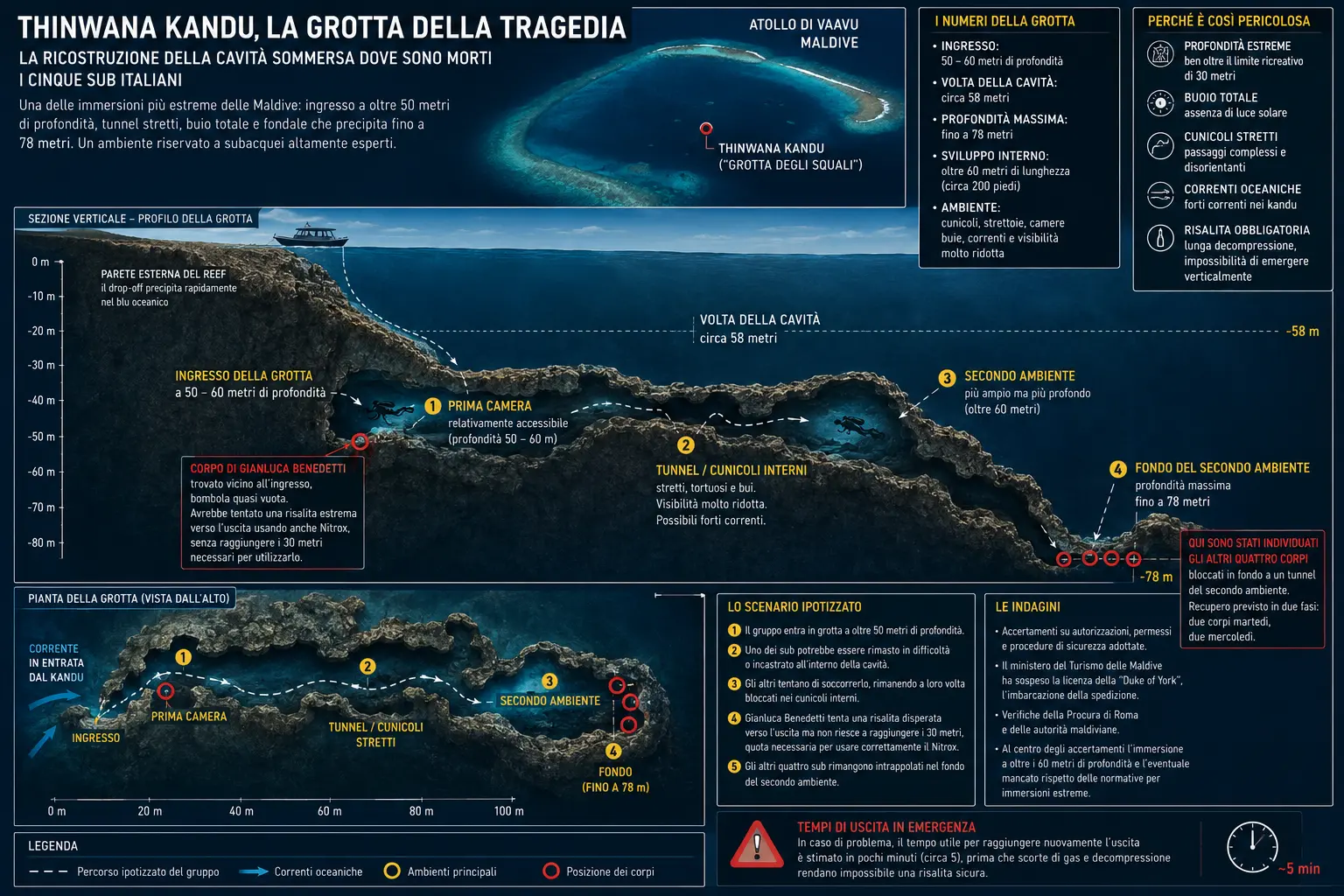 Una ricostruzione dell'Ai delle grotte Thinwana Kandu, nell’atollo di Vaavu alle Maldive, dove sono rimasti intrappolati i cinque sub italiani