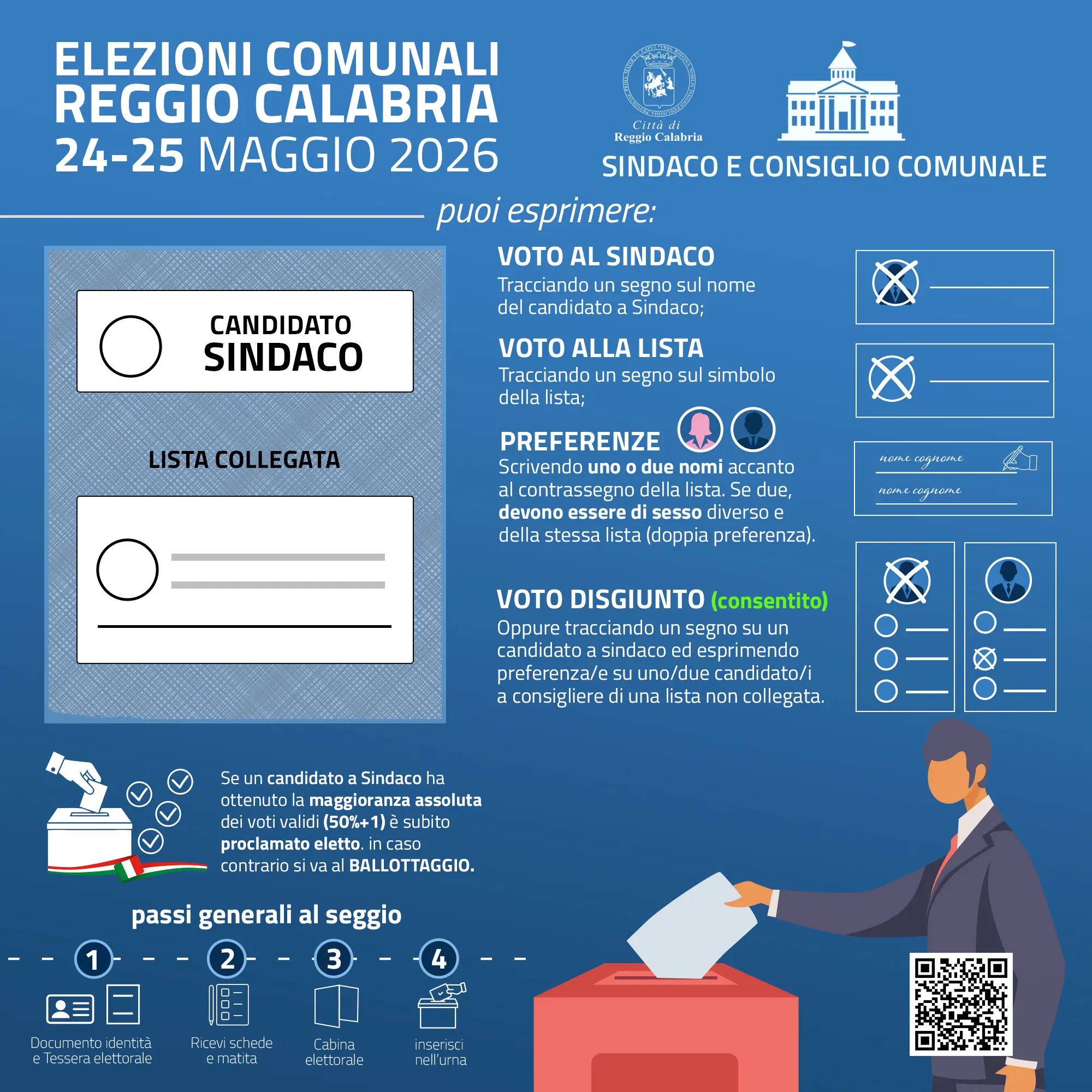 Elezioni 24-25 maggio, prosegue la campagna informativa del Comune sulle modalità di voto\n