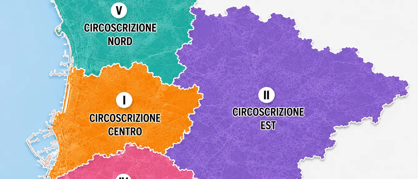 Circoscrizioni, il centrodestra conquista quattro presidenze su cinque: per il centrosinistra la spunta di un soffio solo Muraca\n