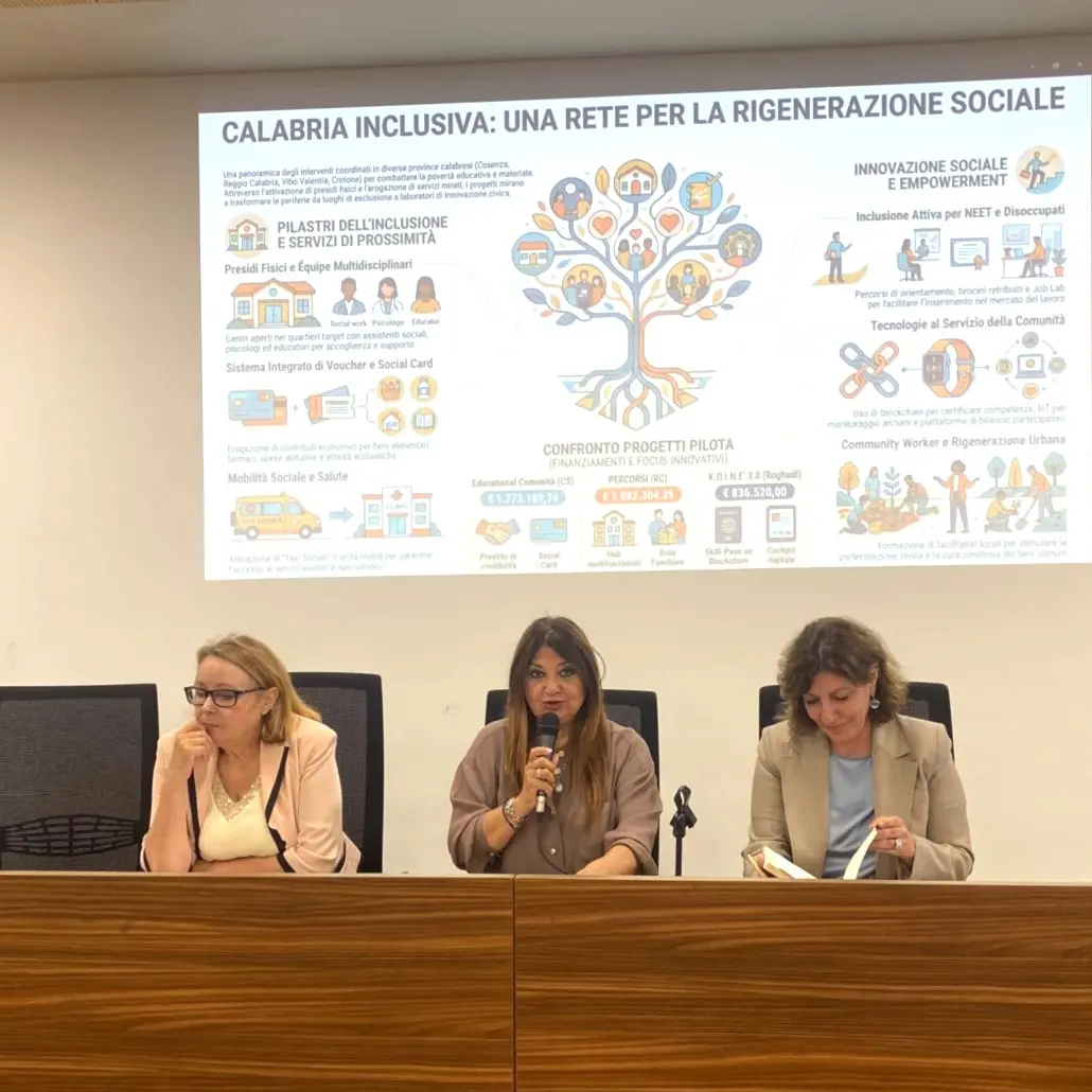 Tendere la mano a periferie e invisibili, dalla Regione 15 milioni di euro: al via i progetti negli\u00A011 comuni coinvolti\n