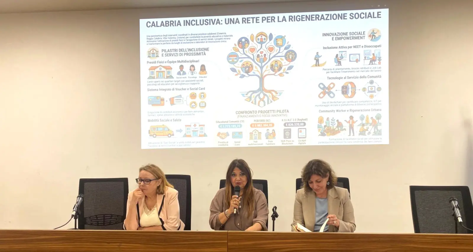 Tendere la mano a periferie e invisibili, dalla Regione 15 milioni di euro: al via i progetti negli\u00A011 comuni coinvolti\n