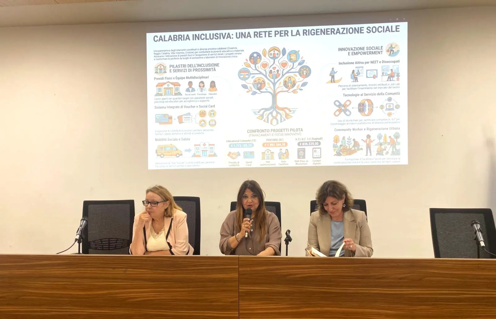 Tendere la mano a periferie e invisibili, dalla Regione 15 milioni di euro: al via i progetti negli\u00A011 comuni coinvolti\n