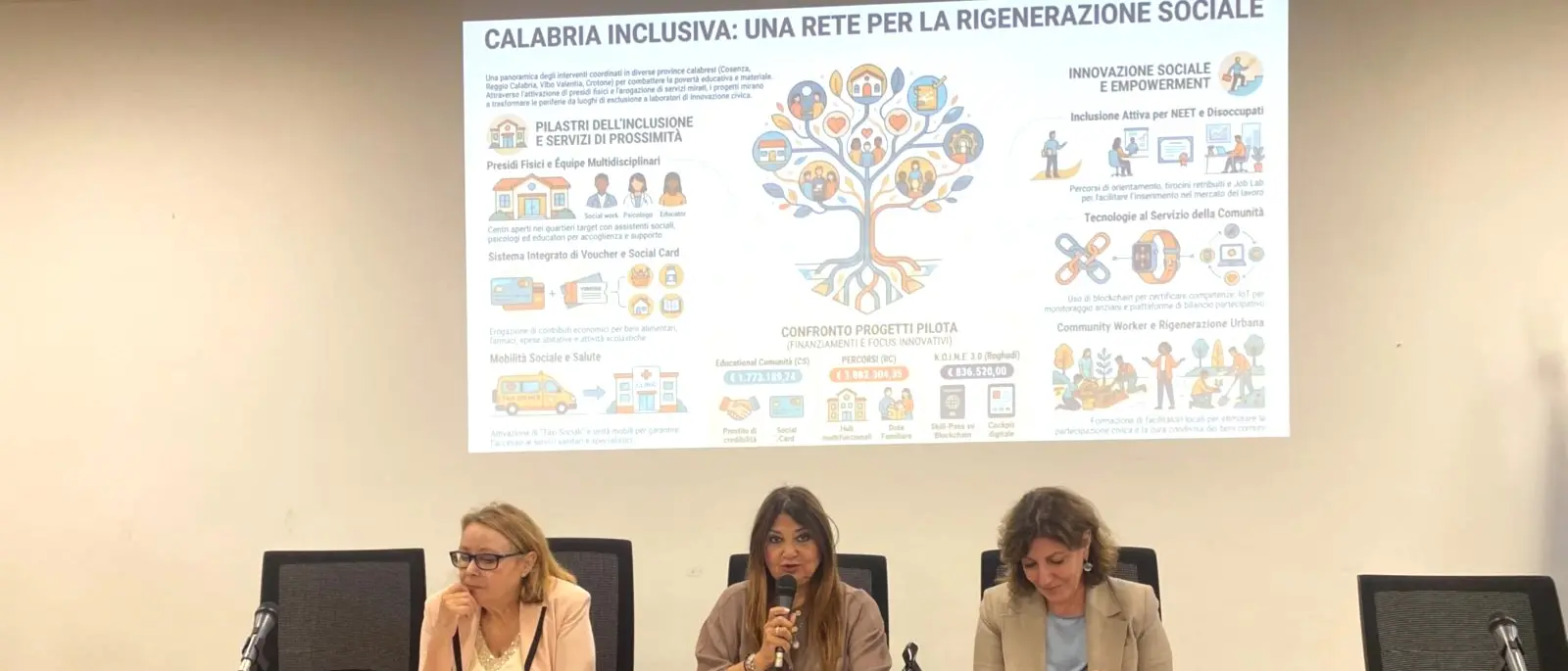 Tendere la mano a periferie e invisibili, dalla Regione 15 milioni di euro: al via i progetti negli\u00A011 comuni coinvolti\n