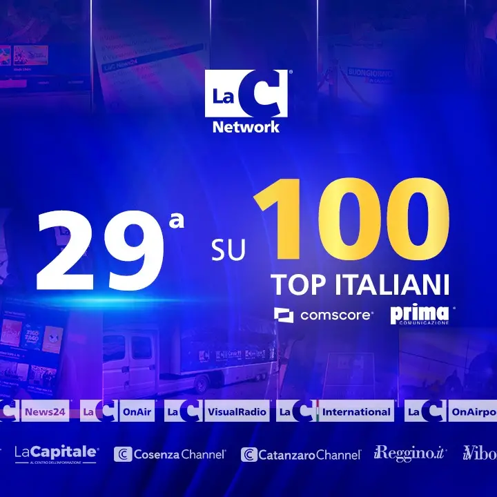 <p>Comscore, <span style=\"color:hsl(0, 75%, 60%);\">LaC Network tra i grandi media</span>: 29° per audience digitale e nella Top 15 social in Italia</p>