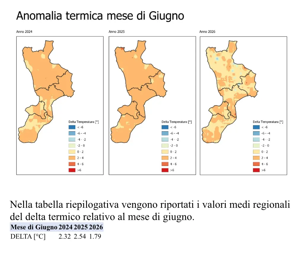 Caldo record, in Calabria giugno 2026 sopra la media ma meno estremo rispetto agli ultimi due anni\n