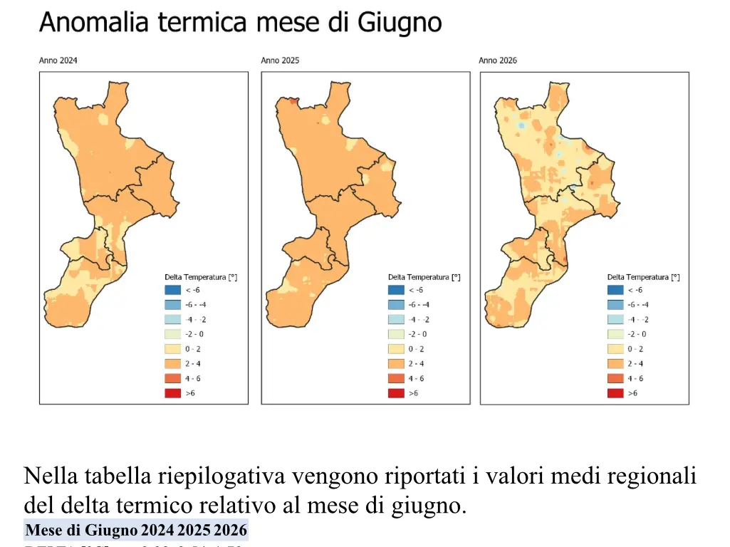 Caldo record, in Calabria giugno 2026 sopra la media ma meno estremo rispetto agli ultimi due anni