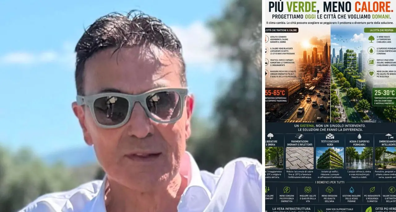 Caldo estremo, l’urbanista De Paola: «Dobbiamo progettare città capaci di resistere al cambiamento climatico»\n