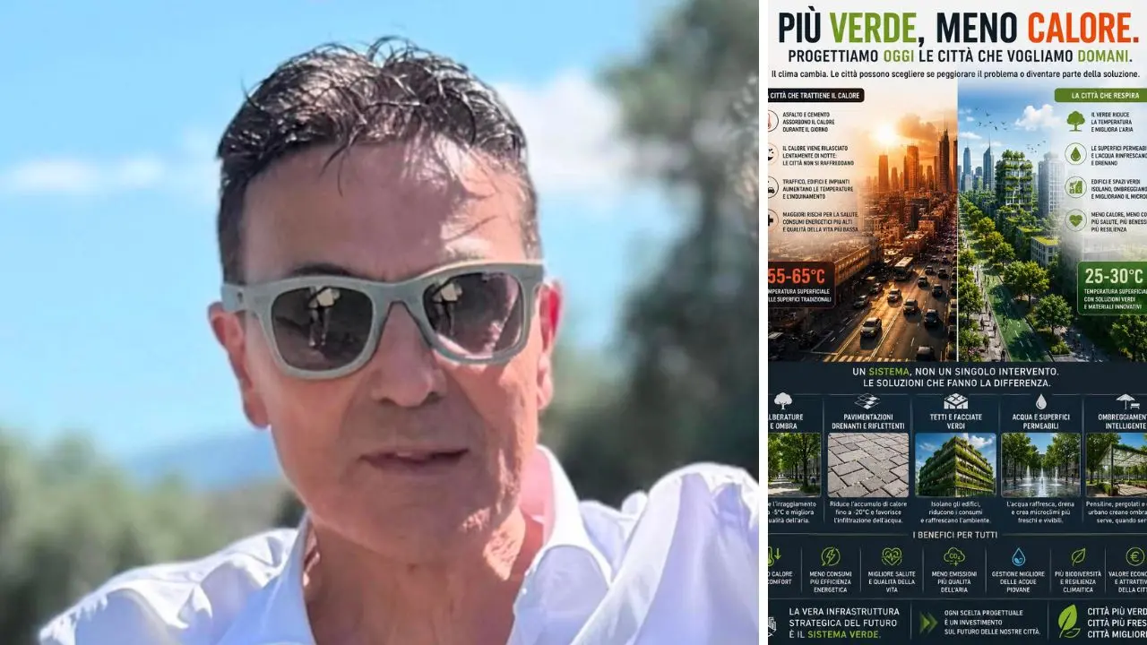Caldo estremo, l’urbanista De Paola: «Dobbiamo progettare città capaci di resistere al cambiamento climatico»\n