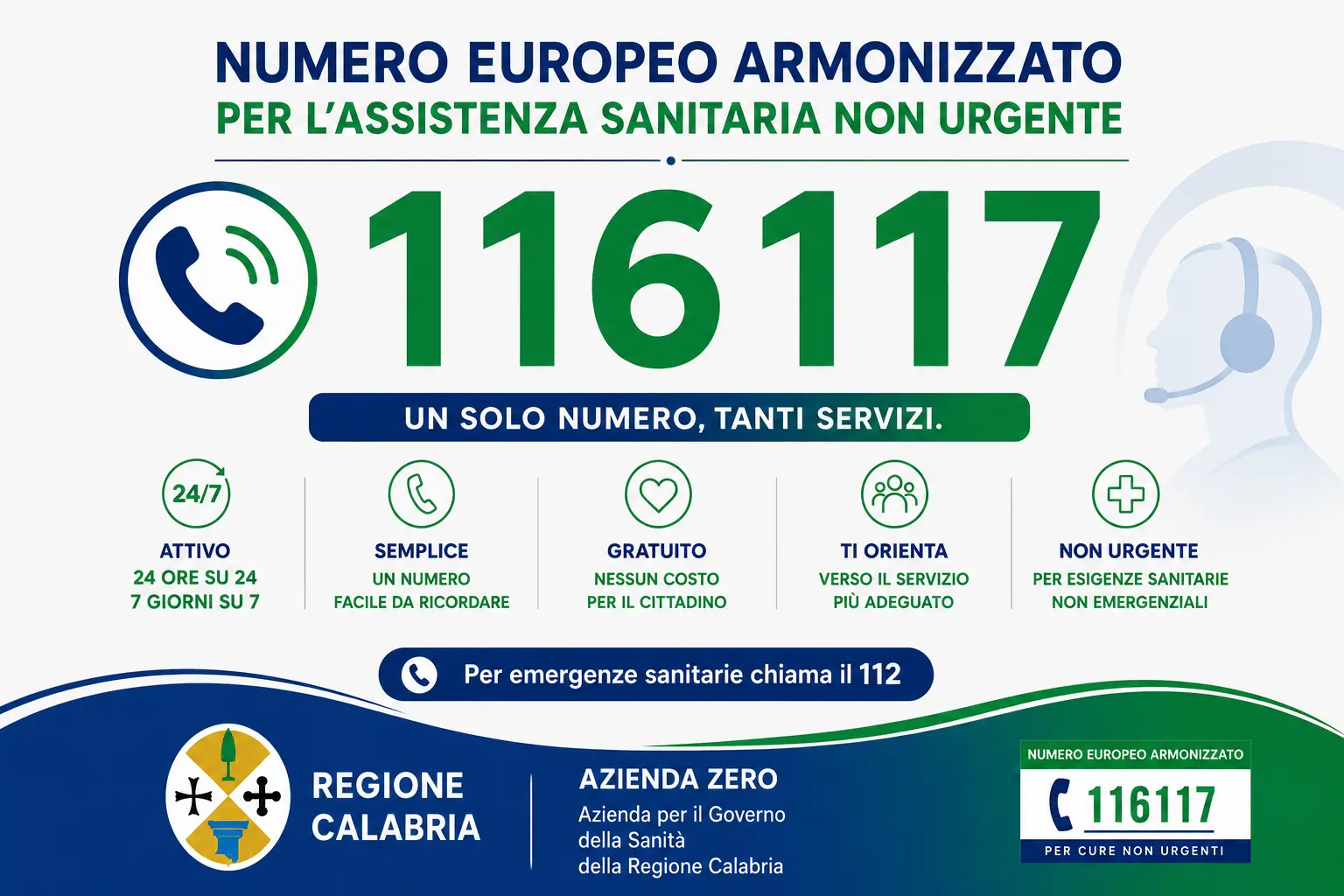 Dal 28 luglio\u00A0al via in Calabria il Numero Europeo Armonizzato 116117 per le cure non urgenti\n