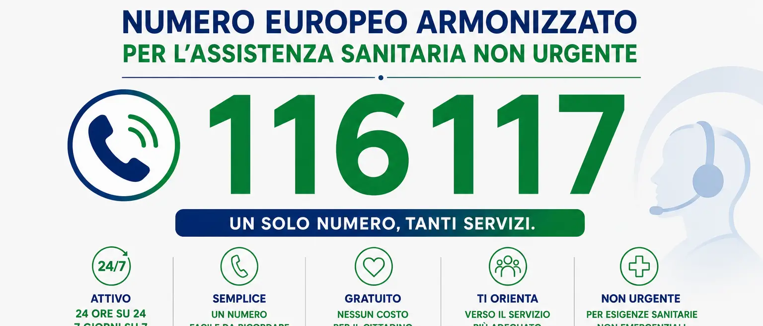 Dal 28 luglio\u00A0al via in Calabria il Numero Europeo Armonizzato 116117 per le cure non urgenti\n