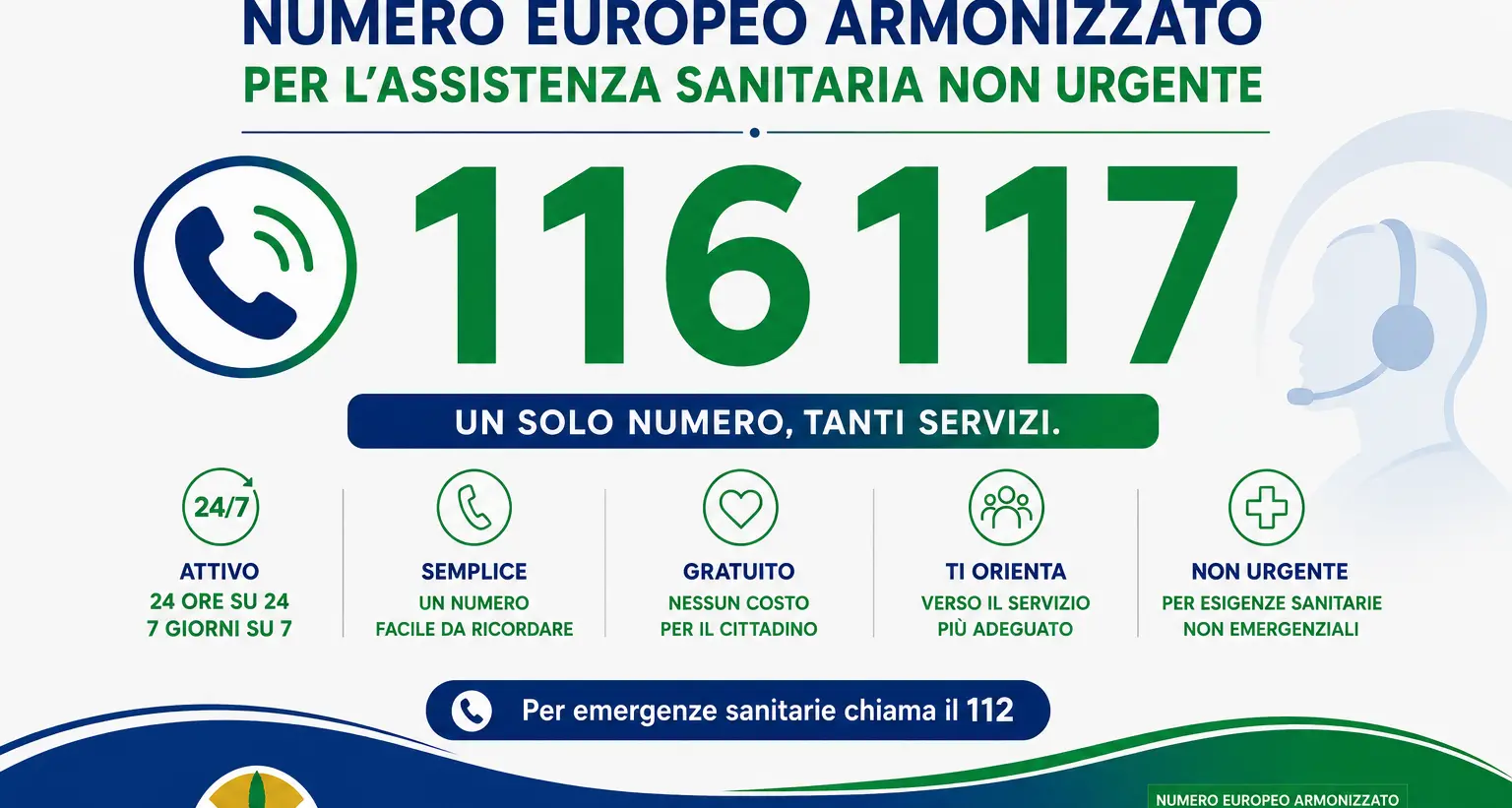 Dal 28 luglio attivo in Calabria il Numero Europeo Armonizzato 116117 per le richieste sanitarie non urgenti\n