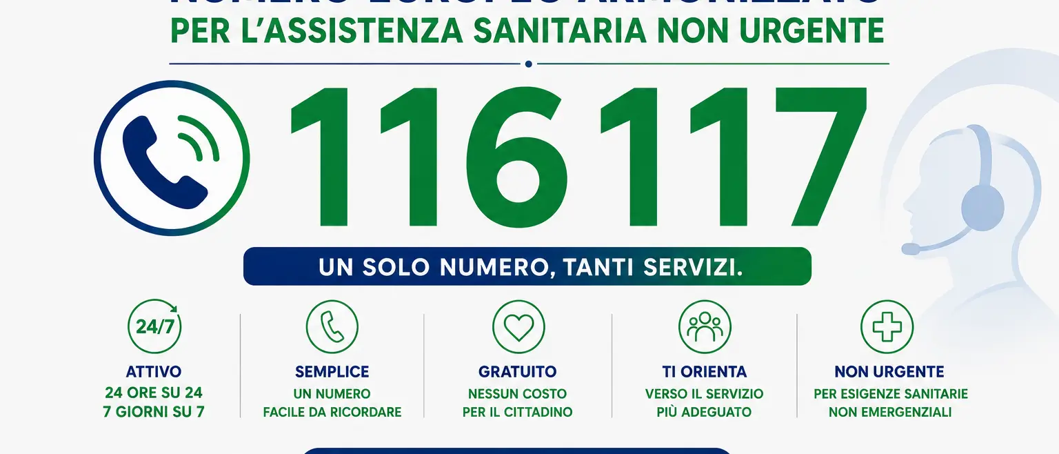Dal 28 luglio attivo in Calabria il Numero Europeo Armonizzato 116117 per le richieste sanitarie non urgenti\n
