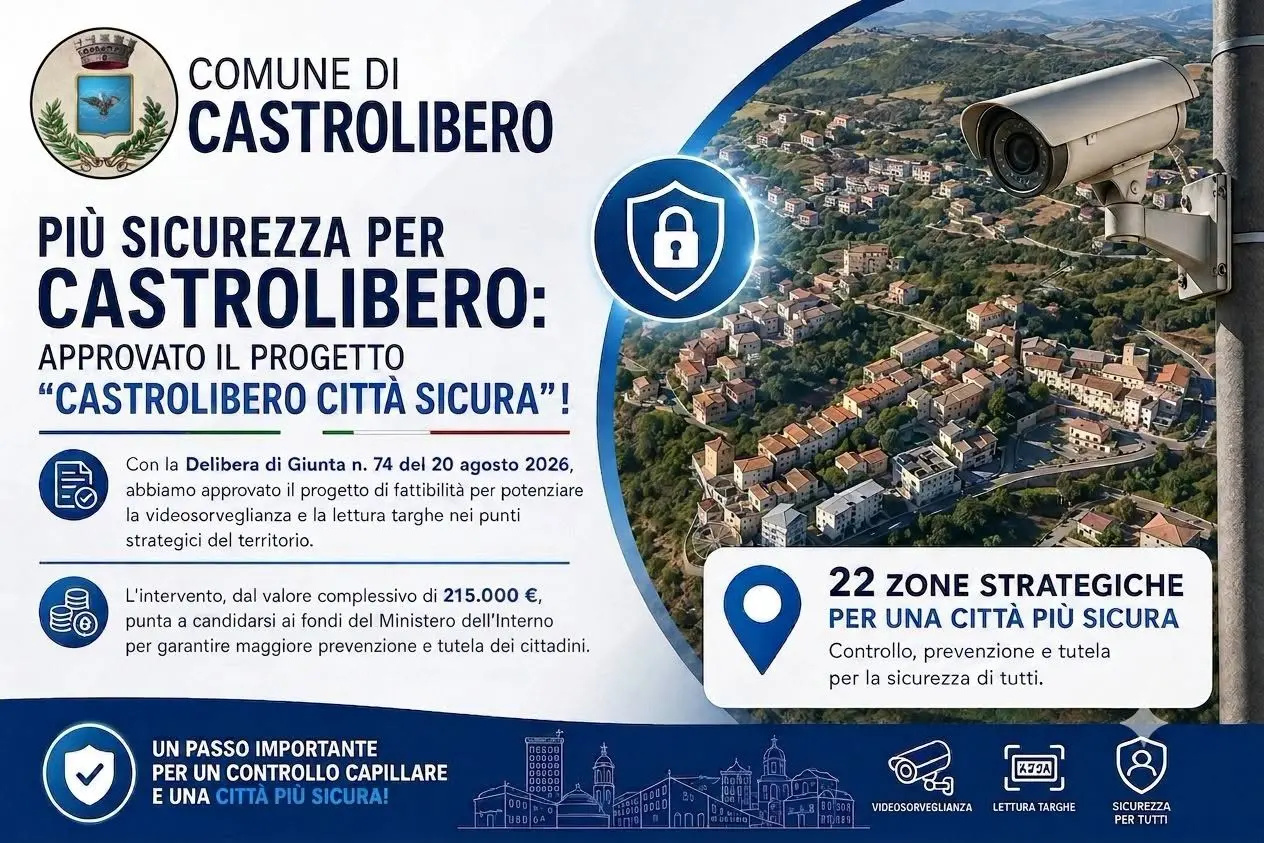 Castrolibero punta sulla sicurezza: telecamere e lettura targhe in 22 punti, progetto da 215mila euro\n