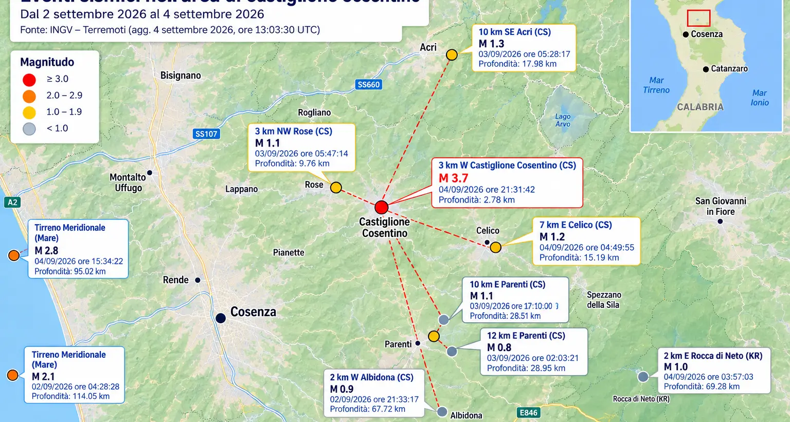 Terremoto a Cosenza,\u00A0una scia dalla Valle del Crati alla Sila: cosa raccontano le scosse degli ultimi giorni\n