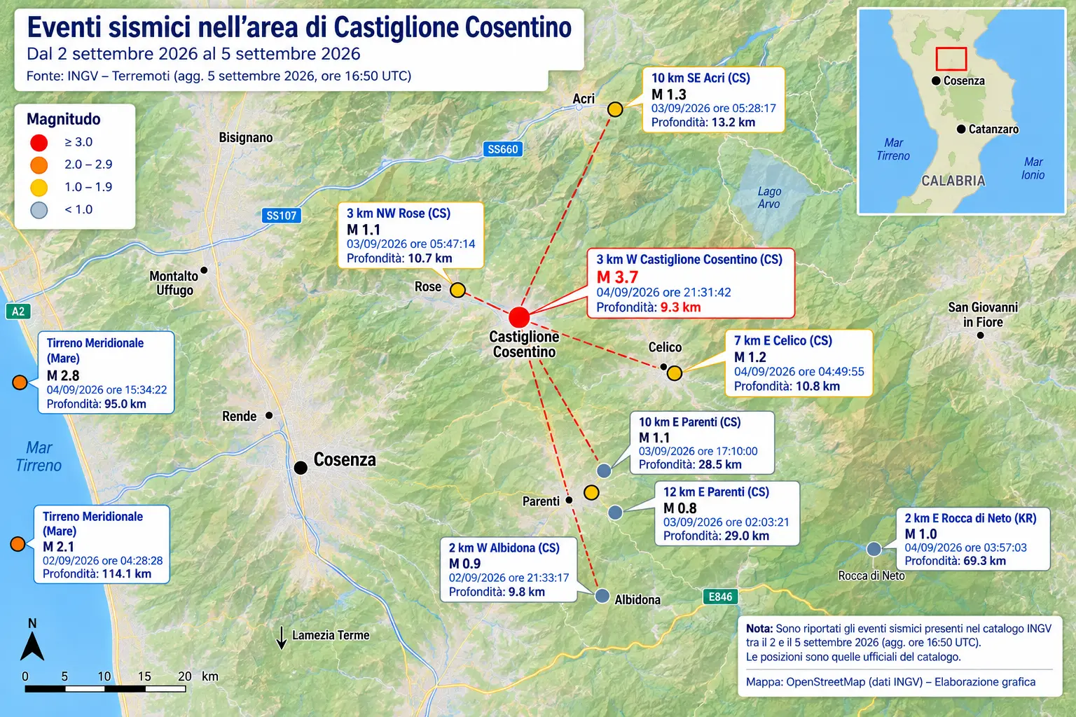 Terremoto a Cosenza,\u00A0una scia dalla Valle del Crati alla Sila: cosa raccontano le scosse degli ultimi giorni\n