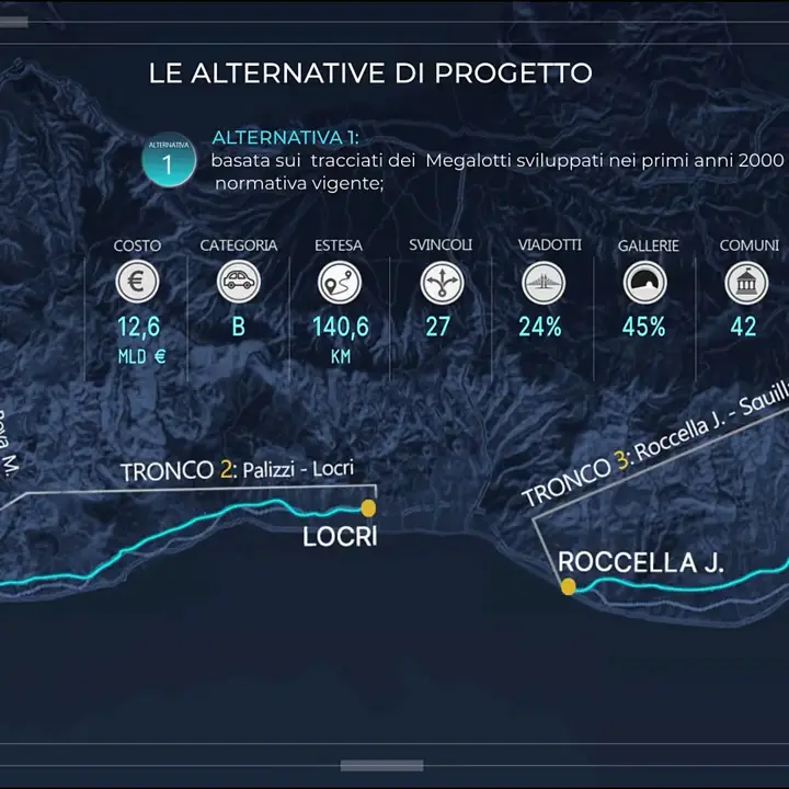 <p>Nuova 106, ecco la prima variante da 12,6 miliardi: è la strada che può cambiare il futuro dello Jonio reggino?</p>