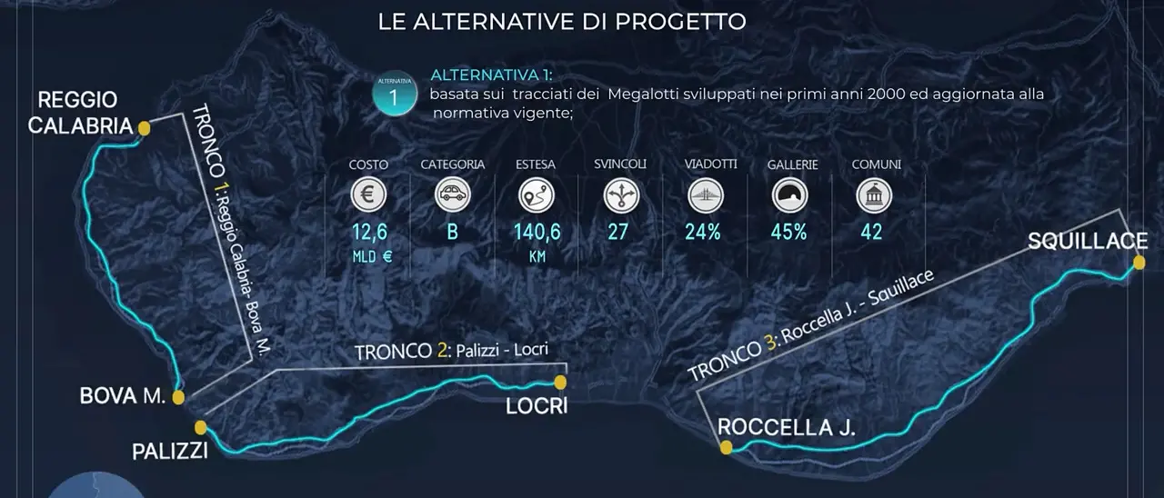 Nuova SS106, ecco la prima variante “Pedemontana” da 12,6 miliardi: opera faraonica o la strada che può cambiare il futuro dello Jonio reggino?\n